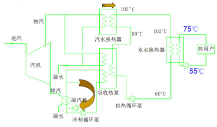 热电厂图图片